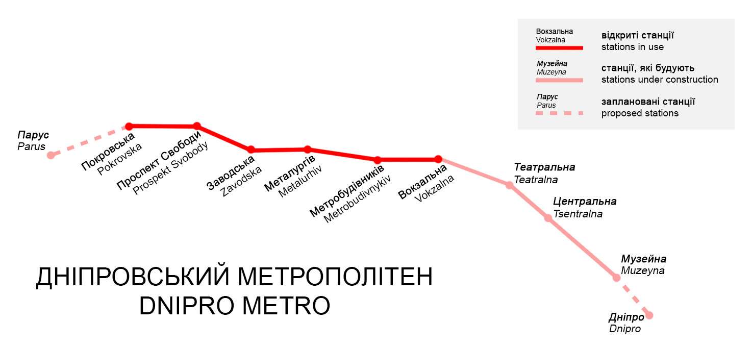 Днепровский метрополитен попал в список главных инфраструктурных проектов Украины