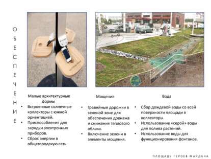 В Днепре показали, как может преобразиться площадь Героев Майдана: фото