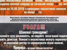 У Дніпропетровській області попередли про пожежонебезпеку