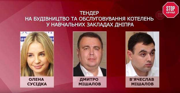 Одіозна родина Мішалових та «Конкорд банк» залякують українські ЗМІ
