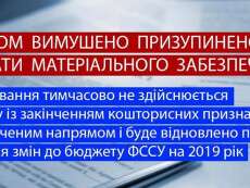 Фонд соцстрахування вимушено призупинив виплати матеріального забезпечення