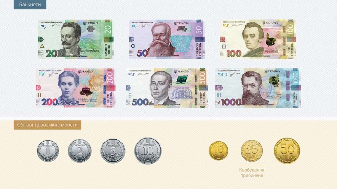 Нацбанк Украины обновил дизайн некоторых купюр