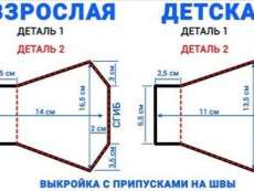 Подробные видео, как сшить многоразовые взрослую и детскую маски