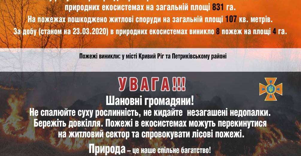 Спасатели просят жителей Днепропетровщины не сжигать траву