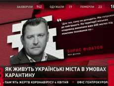 Борис Філатов: мери українських міст об‘єднуються у боротьбі з коронавірусом (ВІДЕО)