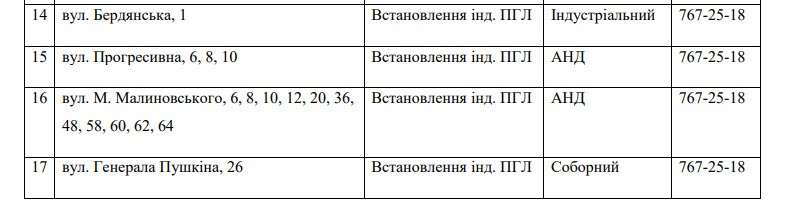 Против мэра Днепра Бориса Филатова развернули атаку в соцсетях: подробности
