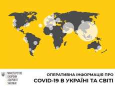 МОЗ оприлюднив динаміку захворювання на Covid-19 в Україні