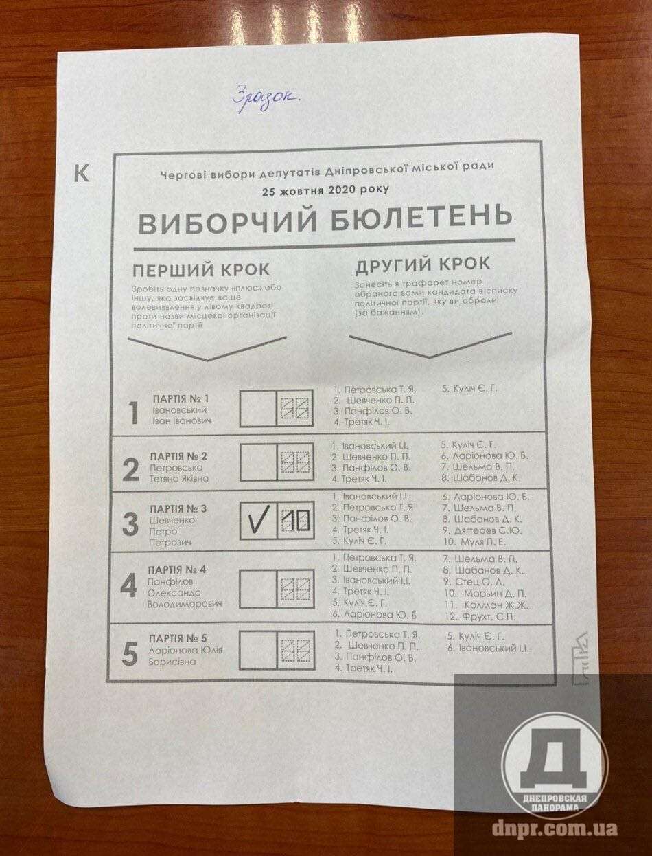 Новая форма бюллетеней, карантинные меры и партии вместо лиц, — эксперты из Днепра обсудили предстоящие местные выборы