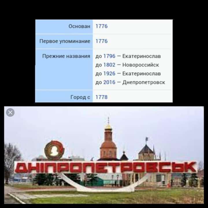 хронолог днепра