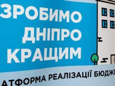 бюджет участия