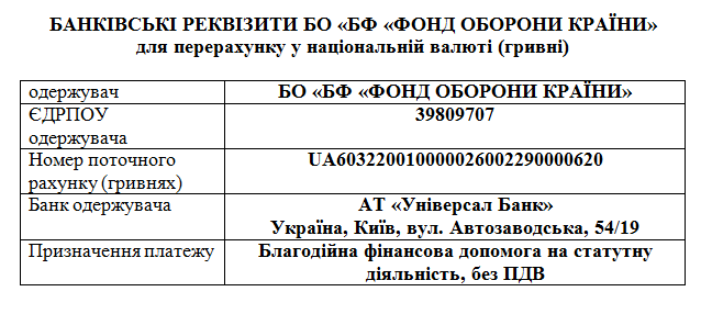 фонд обороны