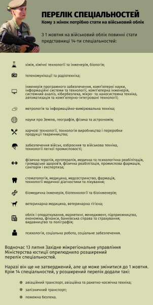 mobilizacija-zhenshhin-chto-izmenitsja-dlja-ukrainok-s-1-oktjabrja-c3cca3e
