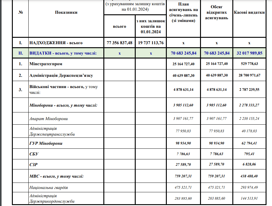 Знімок екрана 2024-08-28 215938