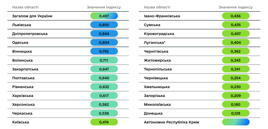 znimok-ekrana-16