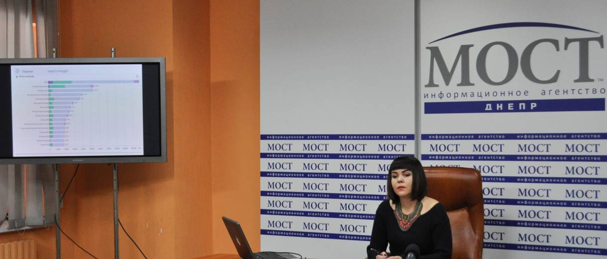 Благодаря использованию системы электронных закупок экономия городского бюджета составила более 952 млн грн.