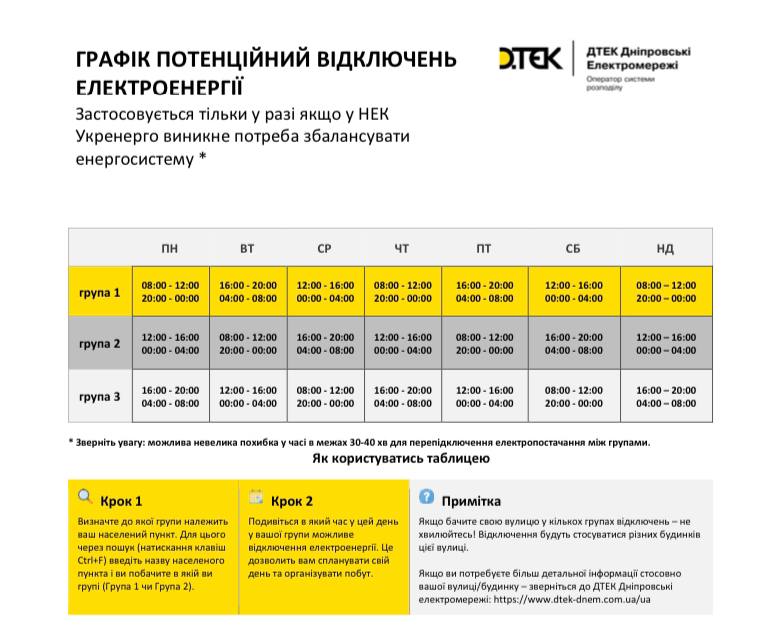 У Дніпрі та області відключають світло