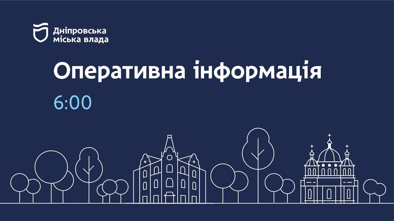 Ситуація з водою, теплом і світлом у Дніпрі. Оперативна інформація