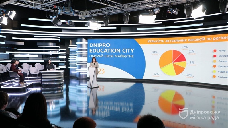 Нова платформа з дніпровськими закладами освіти, найзатребуваніші професії,  проведення НМТ –  у Дніпрі провели конференцію «Dnipro Education City: Обирай своє майбутнє»
