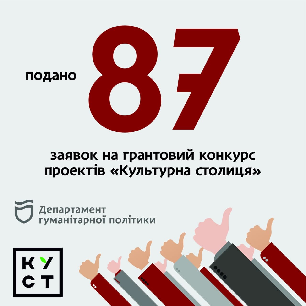 В Днепре завершился прием заявок на конкурс с бюджетом 8 000 000 грн