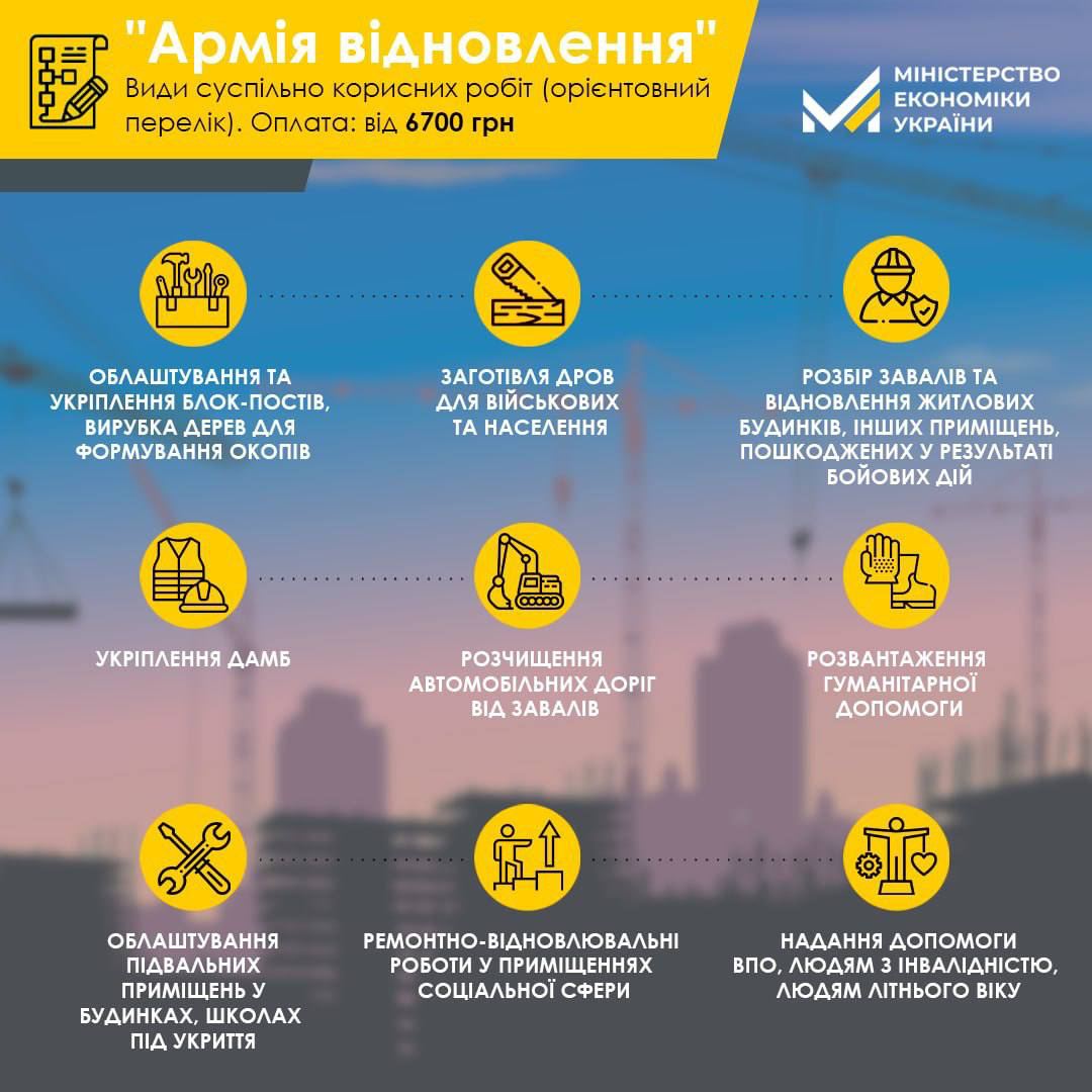 До “Армії відновлення” України будуть залучені безробітні – Мінекономіки