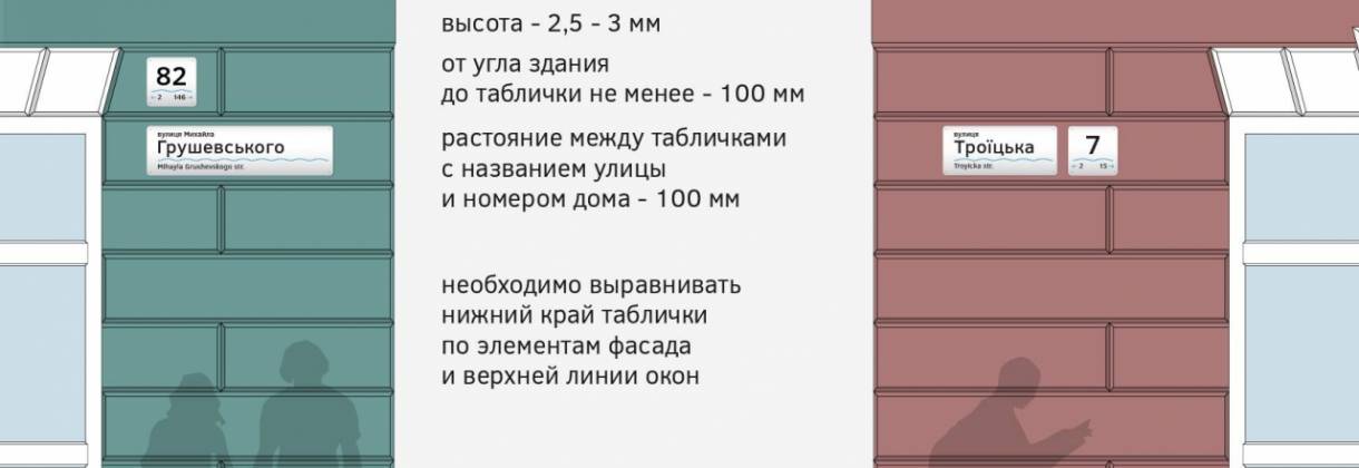 Адресные таблички в центре Днепра декоммунизируют