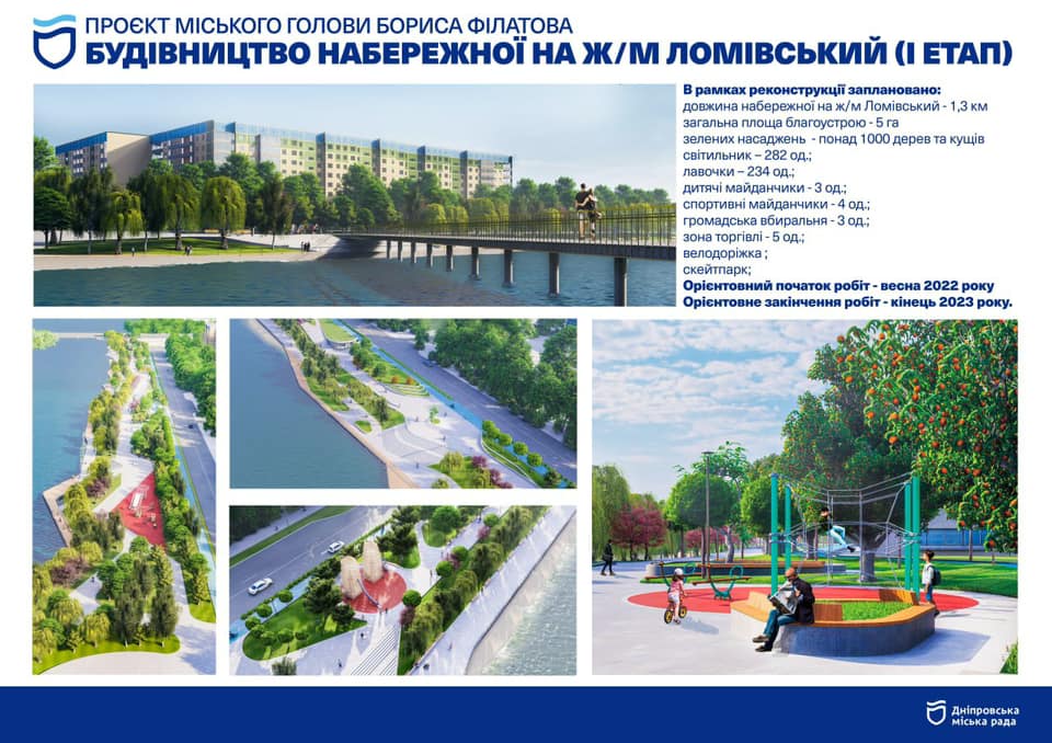 В Днепре показали визуализацию масштабного проекта реконструкции (ФОТО)