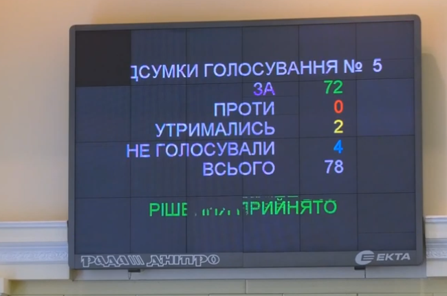 В Днепре утвердили программу теробороны Днепропетровщины на 2022 год (ВИДЕО)