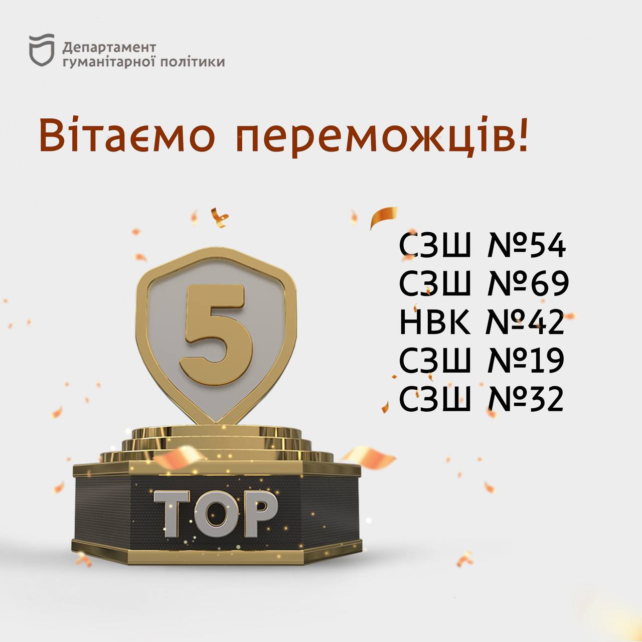 В Днепре новые учительские получат 5 школ (СПИСОК)