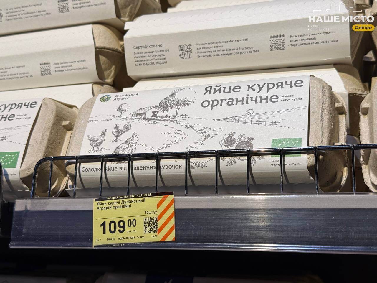 Березневий стрибок цін: на що українцям доведеться витратити більше