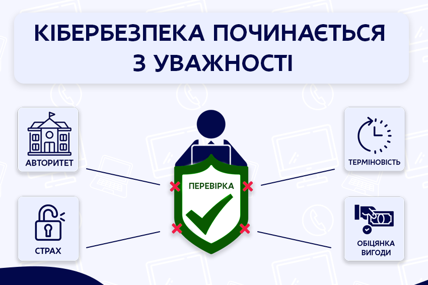 Як у Дніпрі захиститися від кіберзлочинців: головні поради
