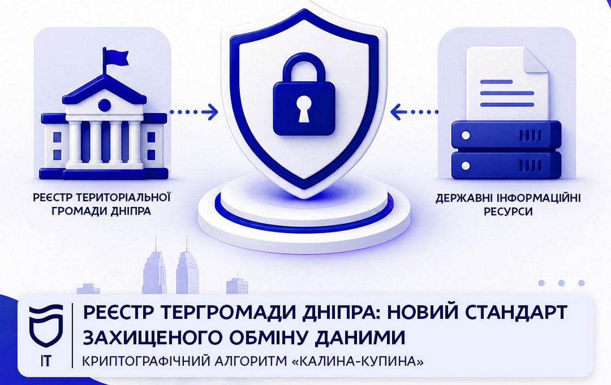 У Дніпрі оновили захищений реєстр громади з новим криптоалгоритмом