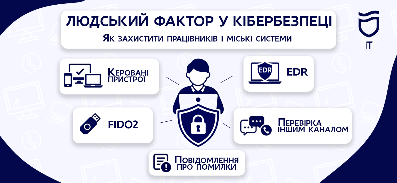 Кібербезпека у Дніпрі: як захистити акаунти та міські системи